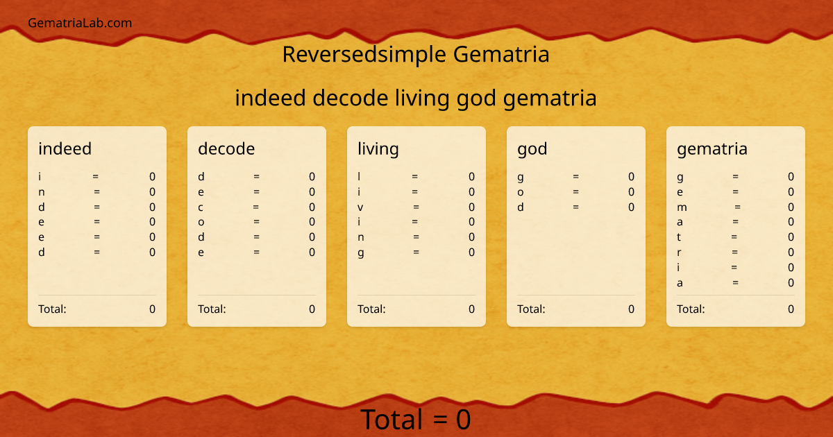 indeed decode living god gematria in reversedsimple Gematria